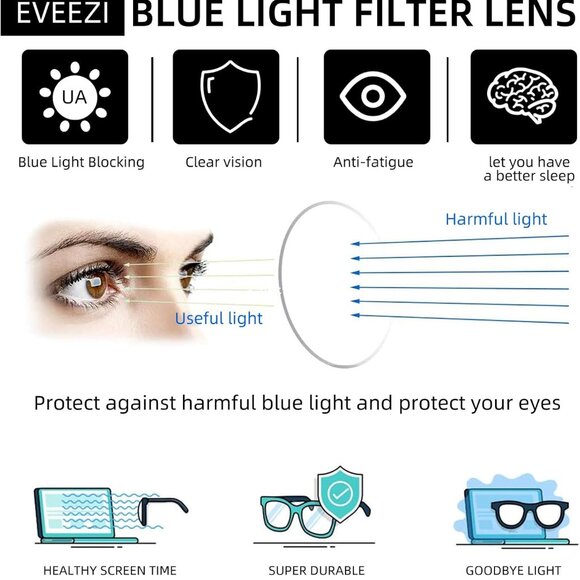 6 pack Cat Eye Reading Glasses for Women +1.0 - Picture 4 of 7